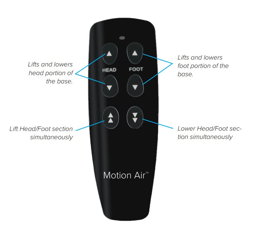 Serta Motion Air Remote