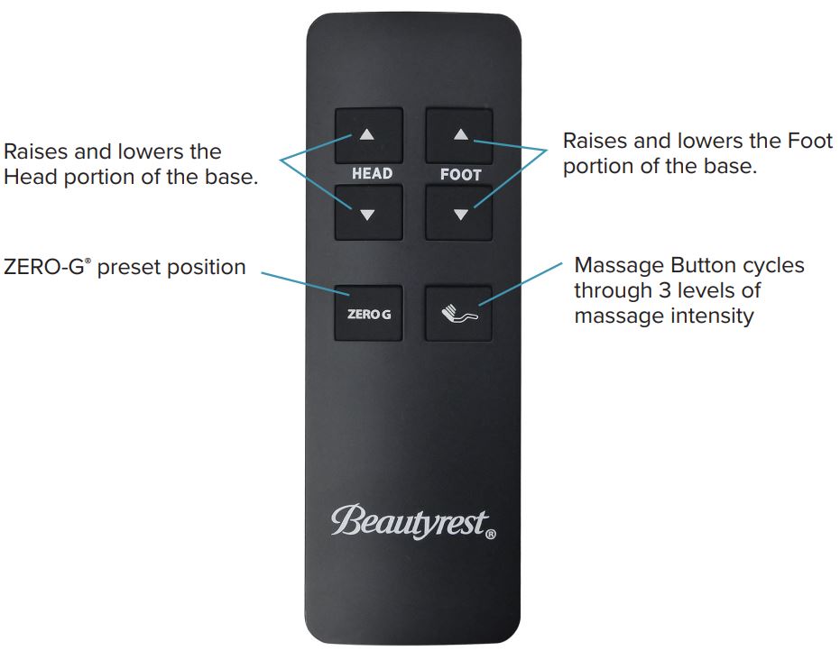 Simmons Beautyrest Advance 1.0 Remote