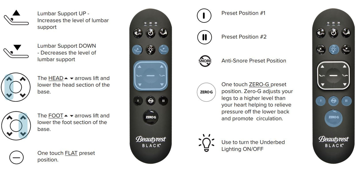 Simmons Beautyrest Black Remote