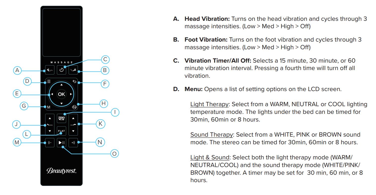 Simmons Beautyrest Motion Restore Remote