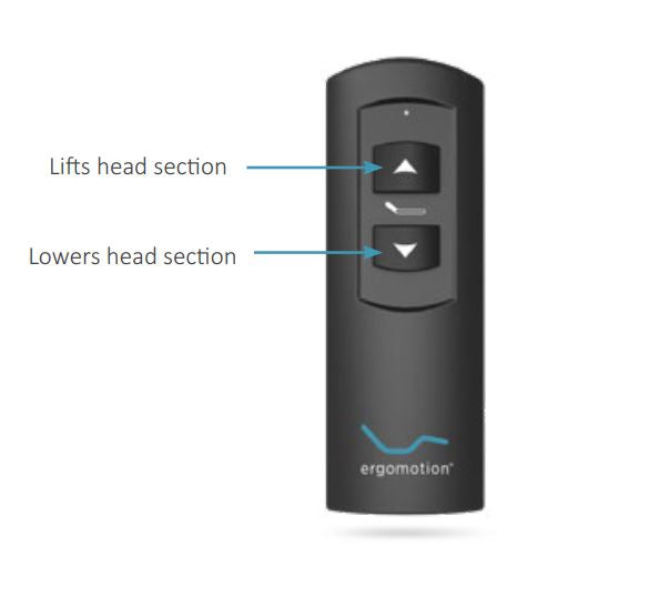 Ergomotion Quest 1.0 and 1.5 Wireless Remote