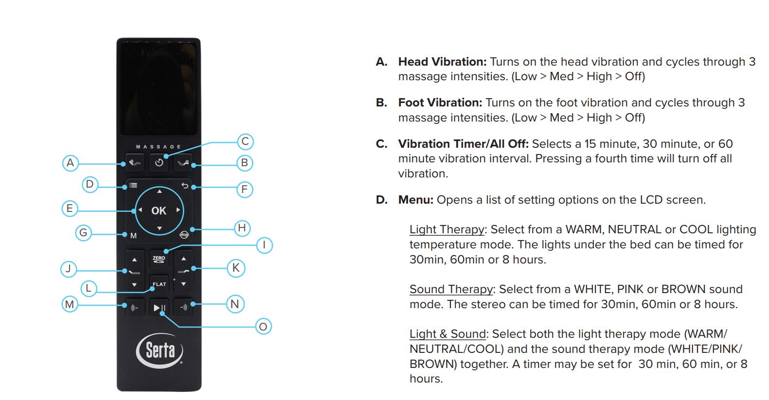 Serta Motion Renew Remote