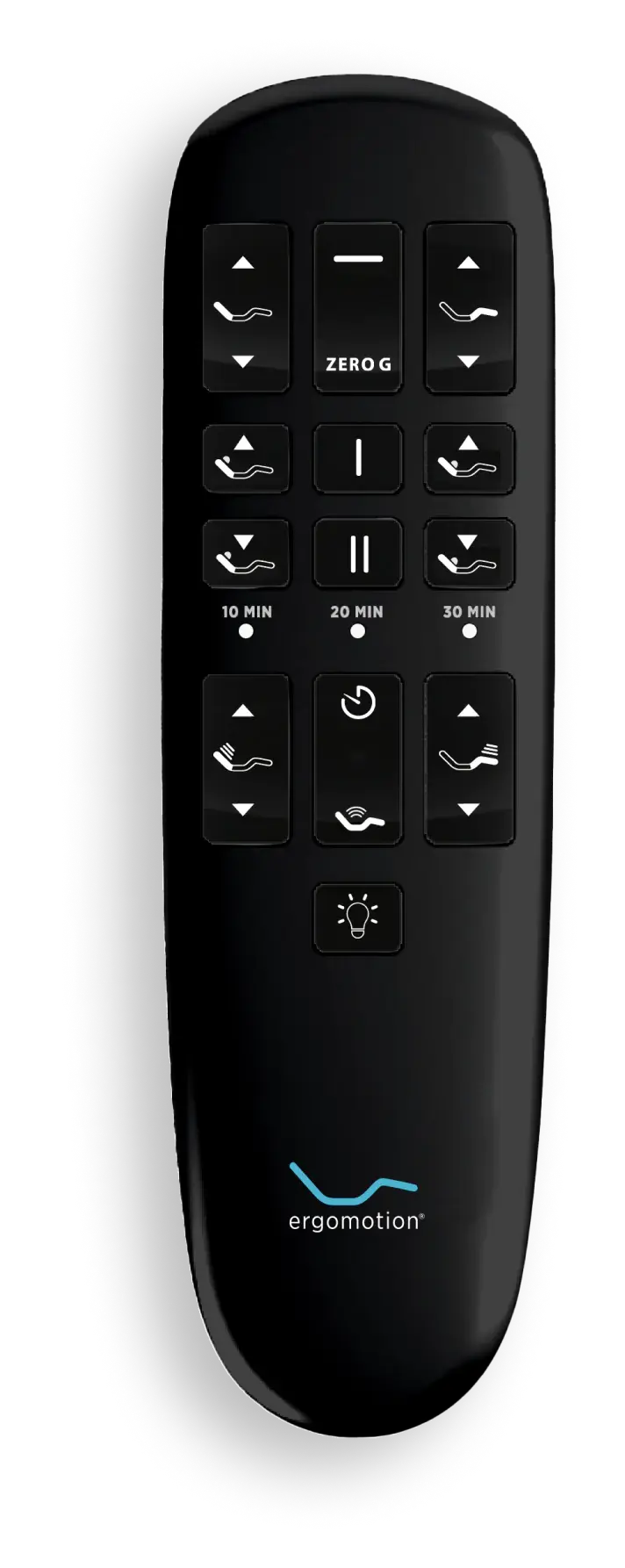 remote