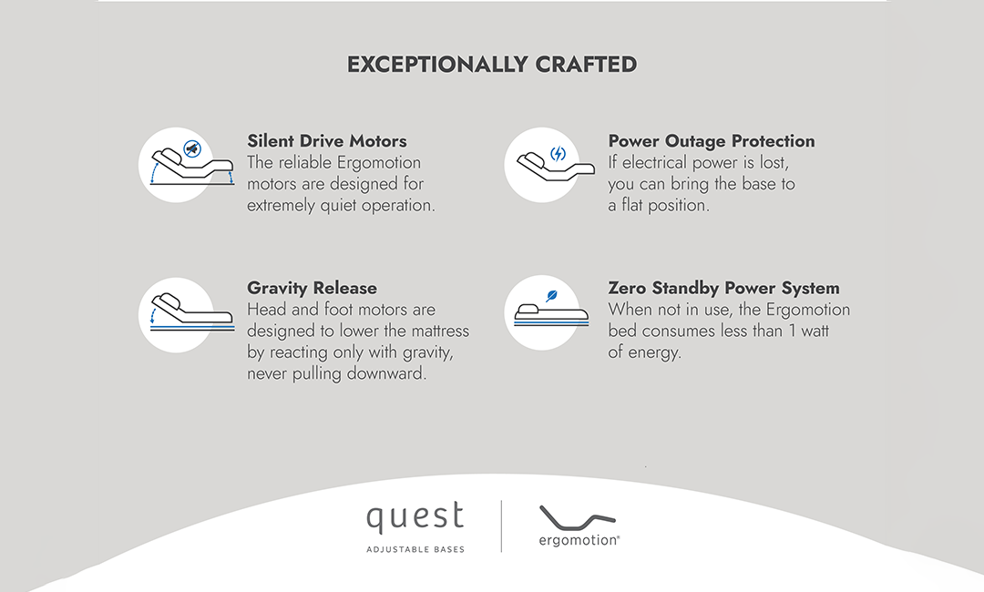 Exceptionally crafted