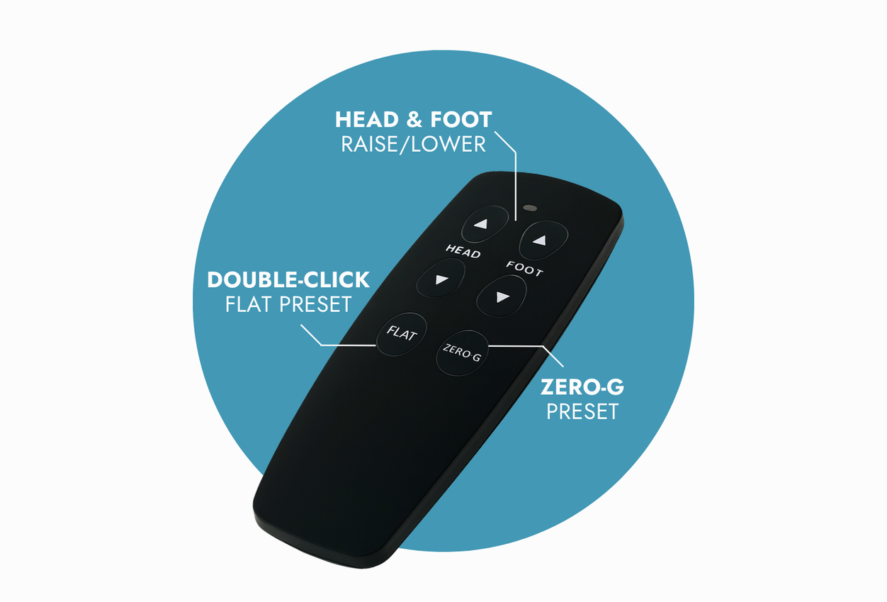 Adapt Adjustable Bed