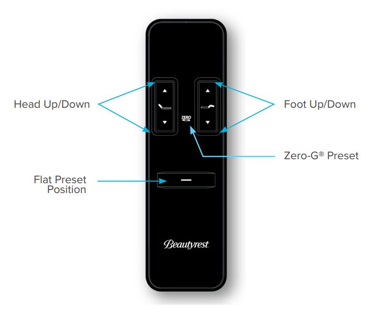 Simmons Beautyrest Advance 2.0 Remote