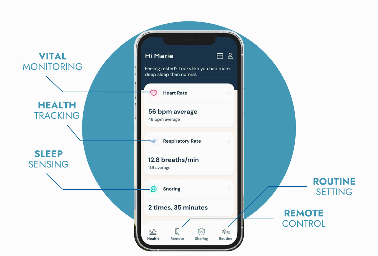 Dawn House Adjustable Hi-Low Smart Bed