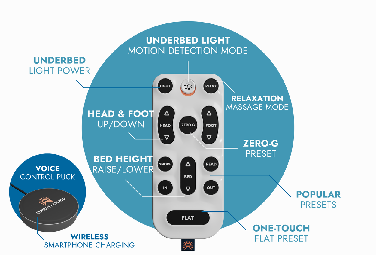 Dawn House Adjustable Hi-Low Smart Bed