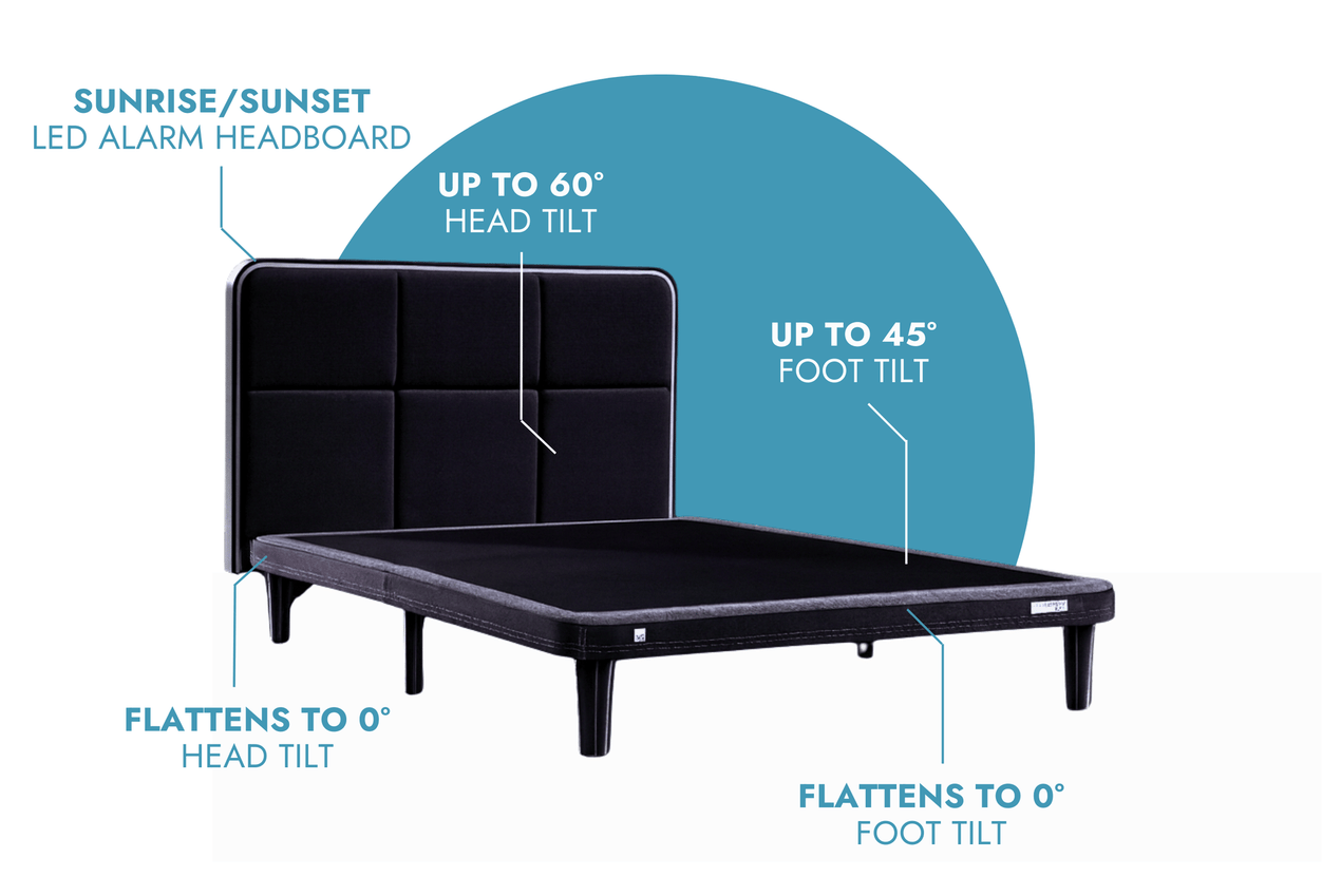 ErgoSportive Smart & Adjustable Bed