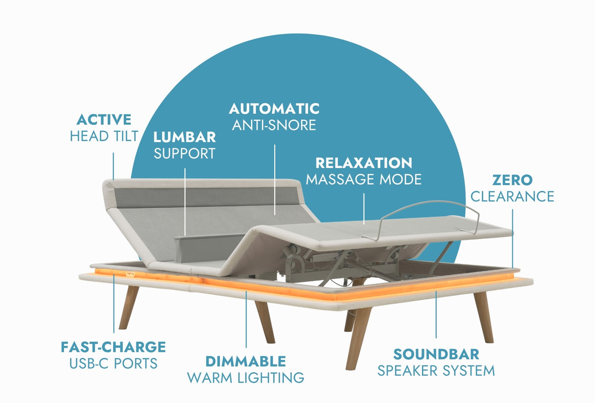 Legacy Venti Smart & Adjustable Bed