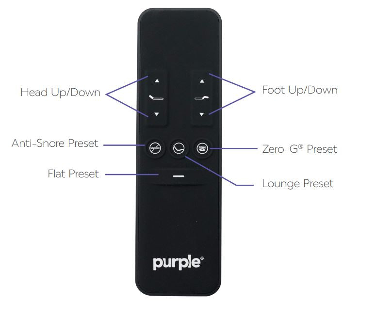 Purple Ascent and Premium Remote