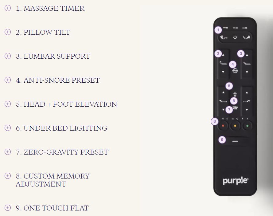 Purple Premium Plus Remote