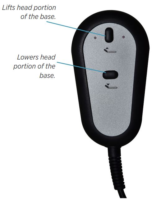 Ergomotion Rio 1.0 and Enso 1.0 Wired Remote