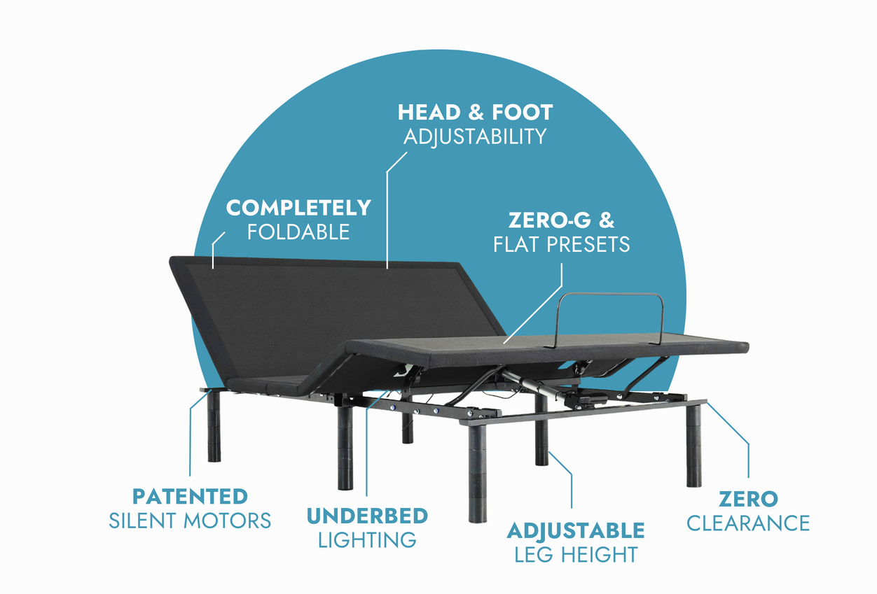 RIO 3.0 Adjustable Bed