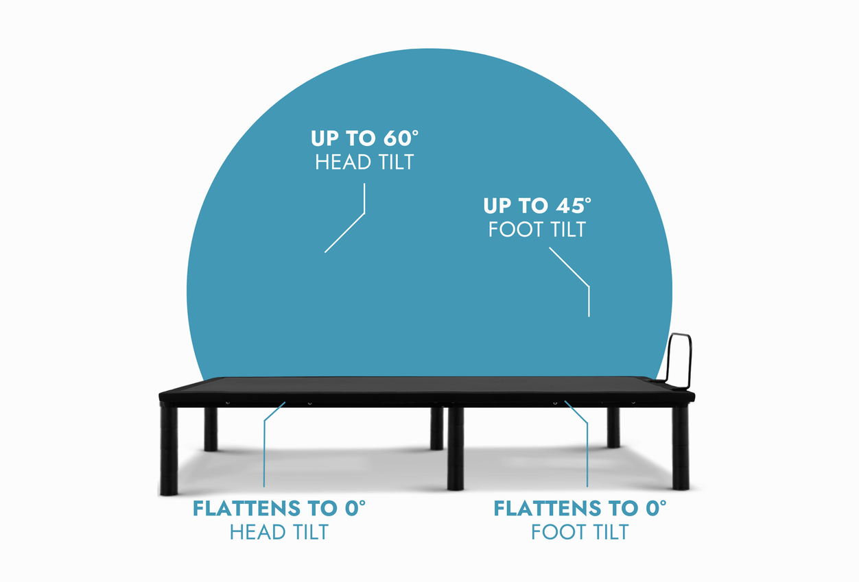 RIO 3.0 Adjustable Bed