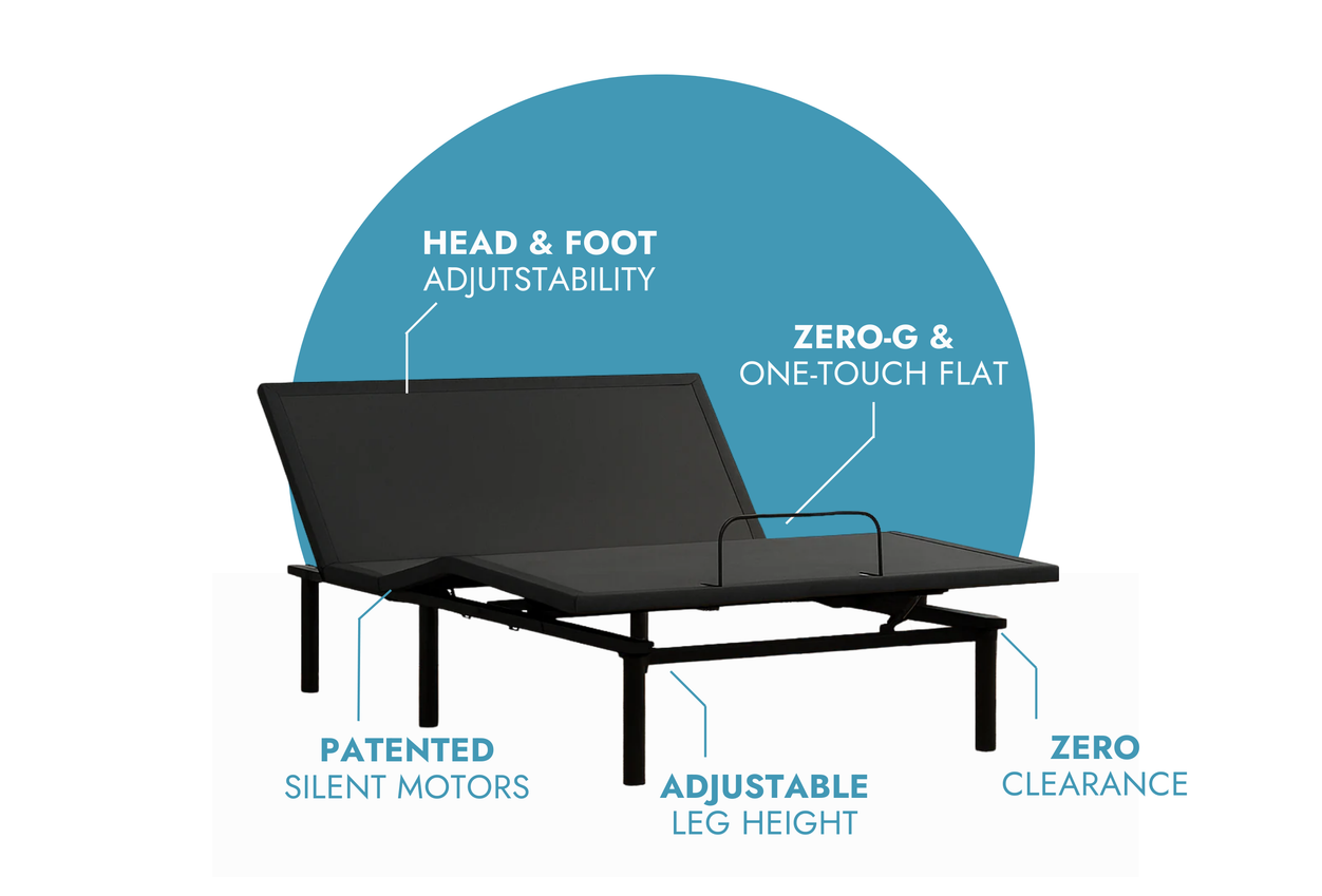 RIO 2.0 Adjustable Bed