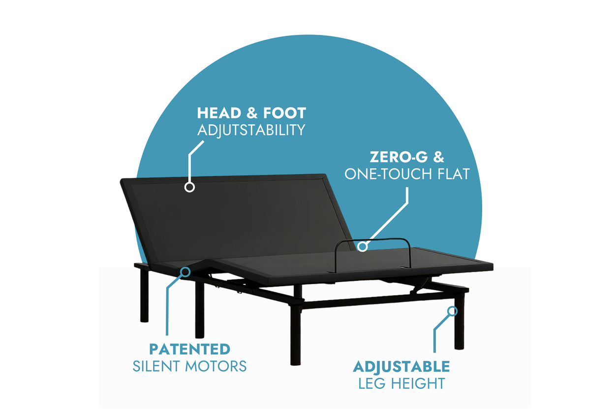 RIO 2.0 Adjustable Bed