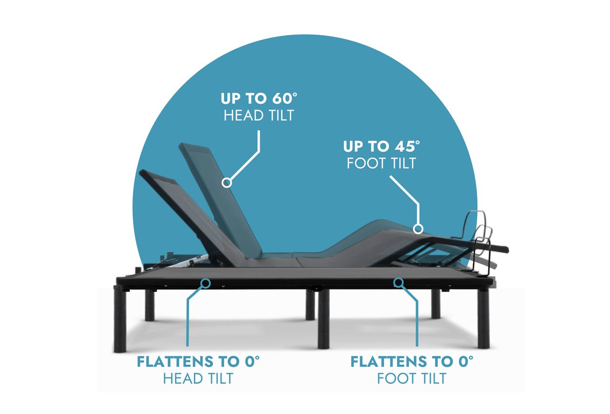 RIO 2.0 Adjustable Bed