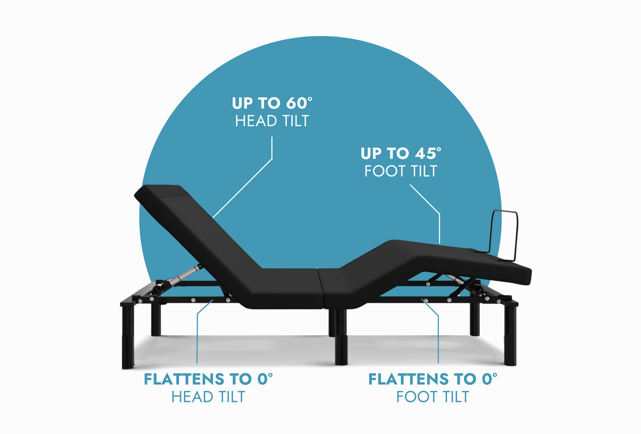 RIO 4.0 Adjustable Bed