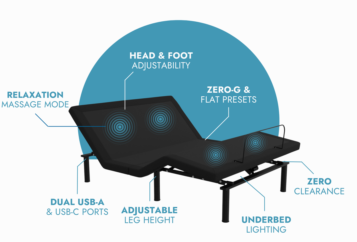 RIO 4.0 Adjustable Bed