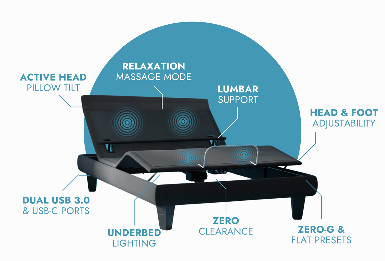 RIO 6.0 Adjustable Bed