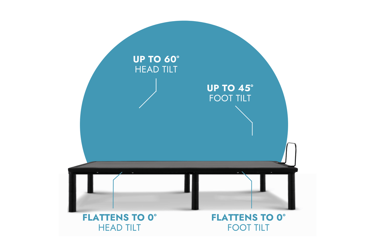 RIO 2.0 Adjustable Bed