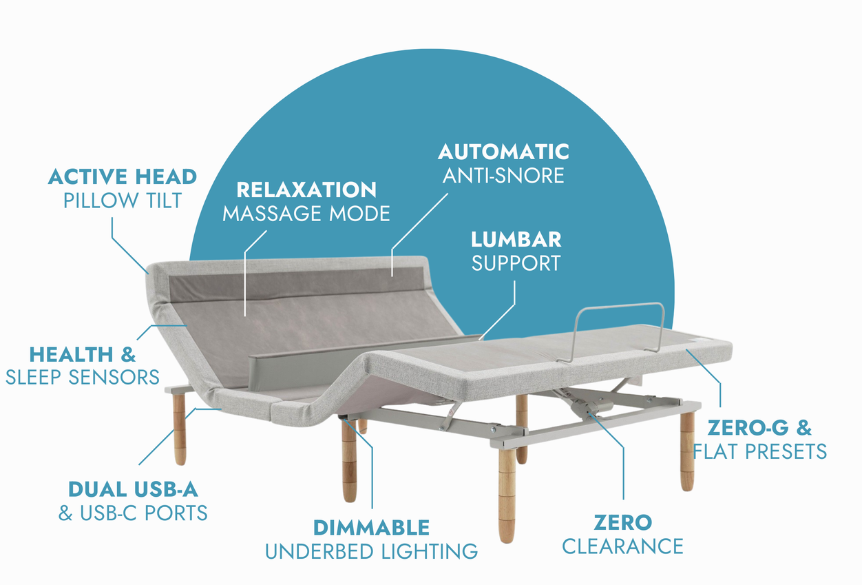 SmartSense Adjustable Bed