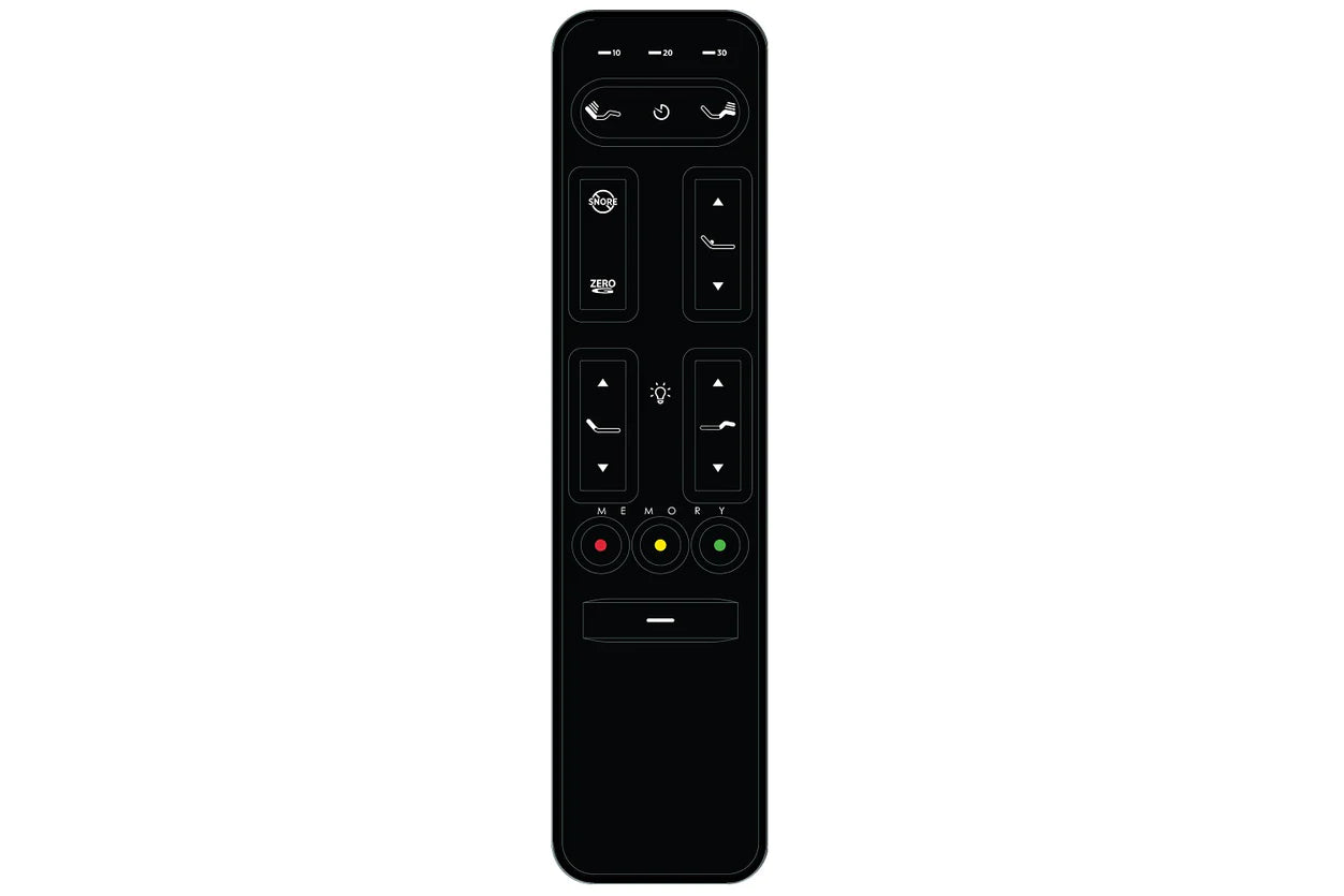 Ergomotion Rio 5.0 Remote