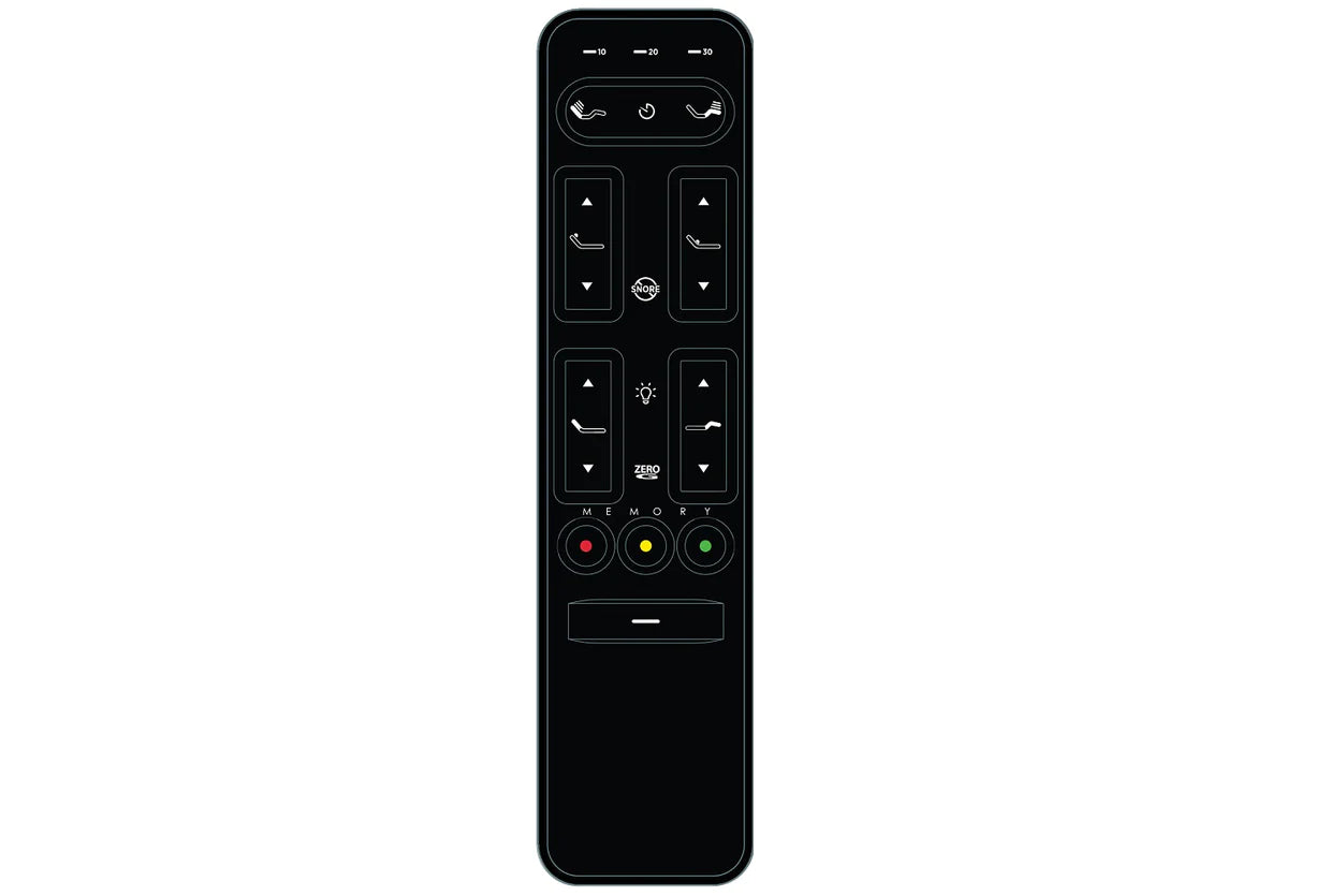 Ergomotion Rio 6.0 Remote