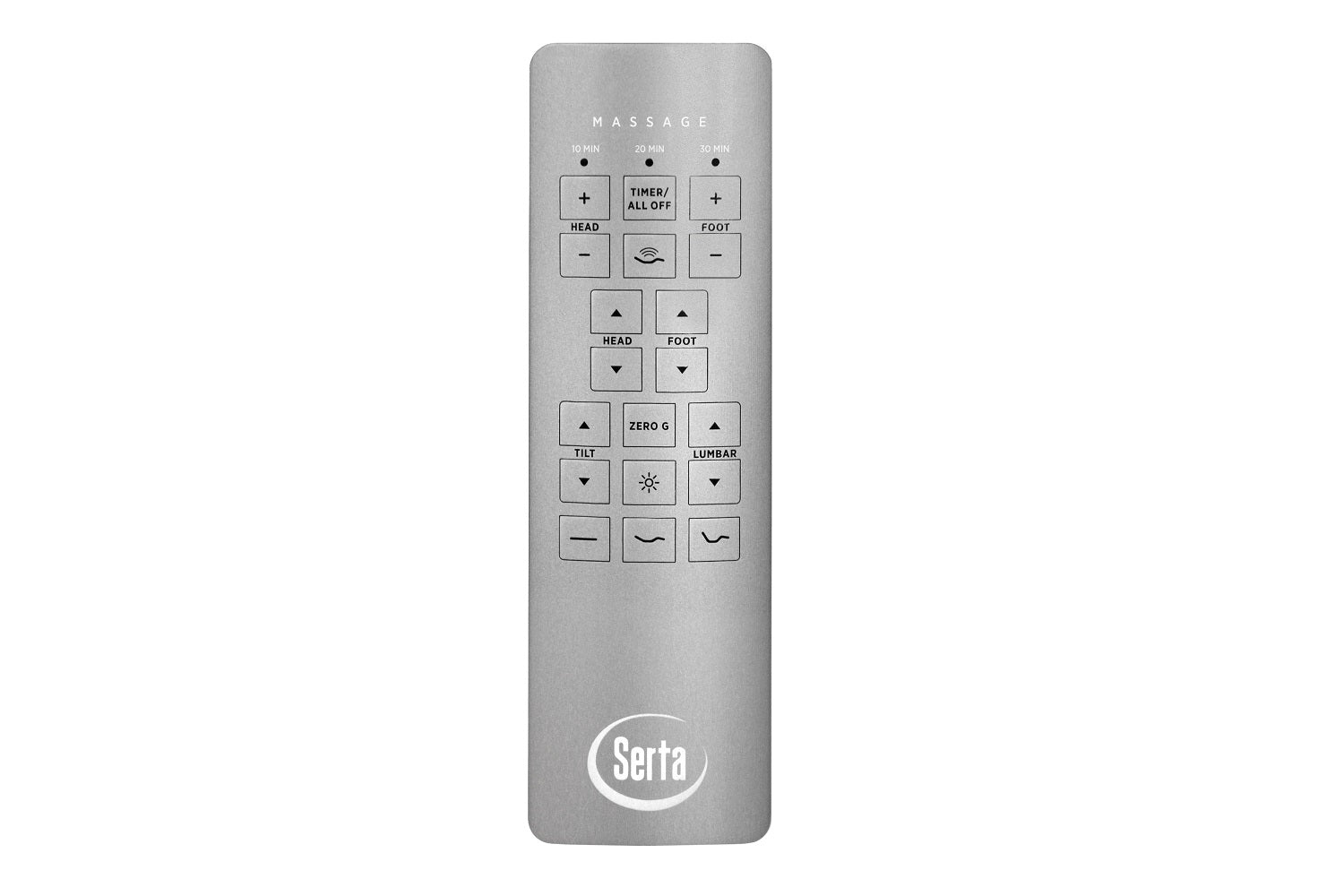 Serta Motion Custom 1 & 2 Remote