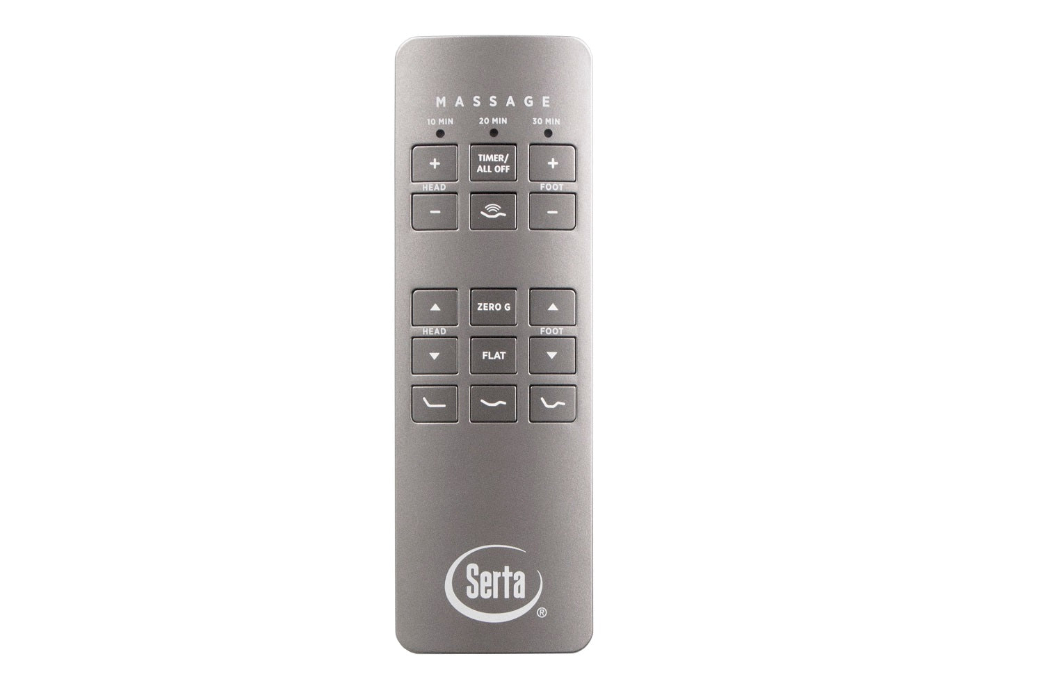Serta Motion Perfect 2 & 3 Remote