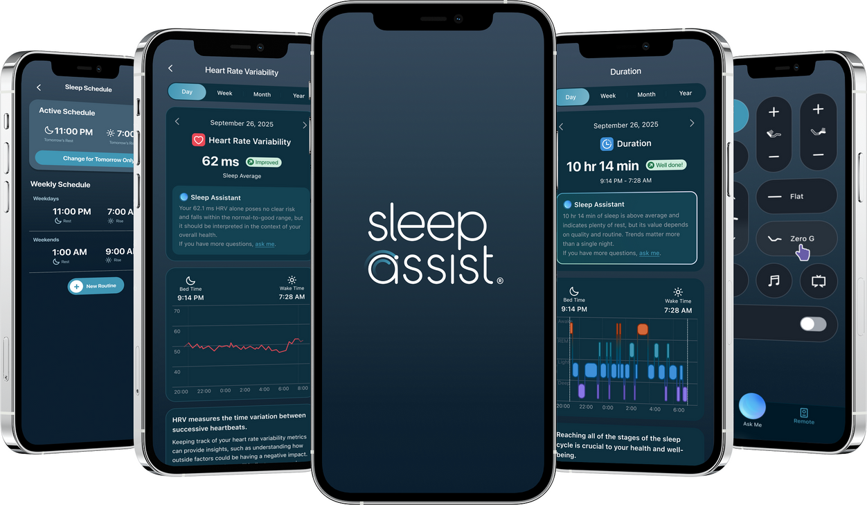 SmartSense Adjustable Bed