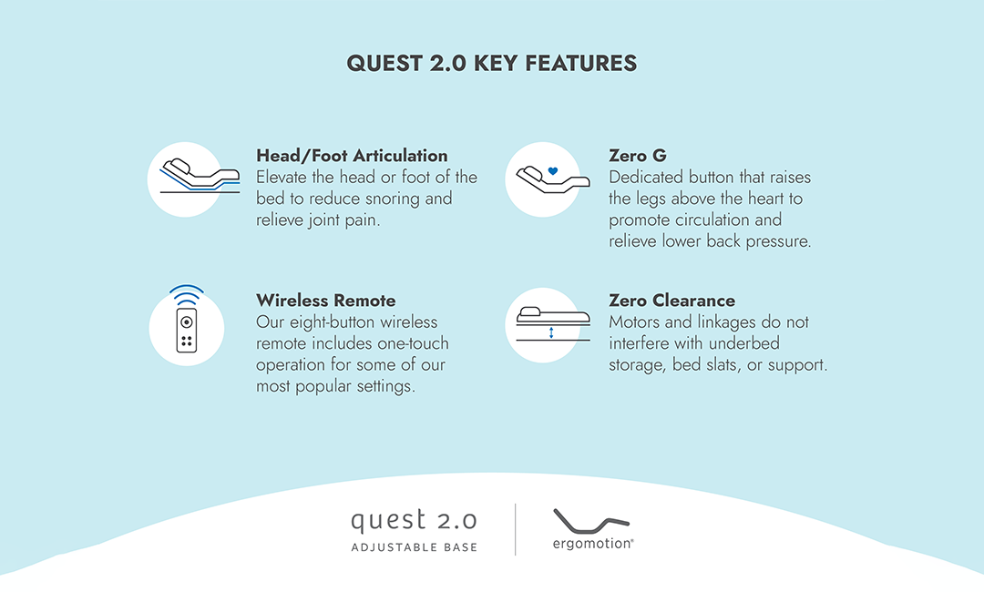 Quest 4.0 Adjustable Bed - Vermont Mattress and Bedroom Company