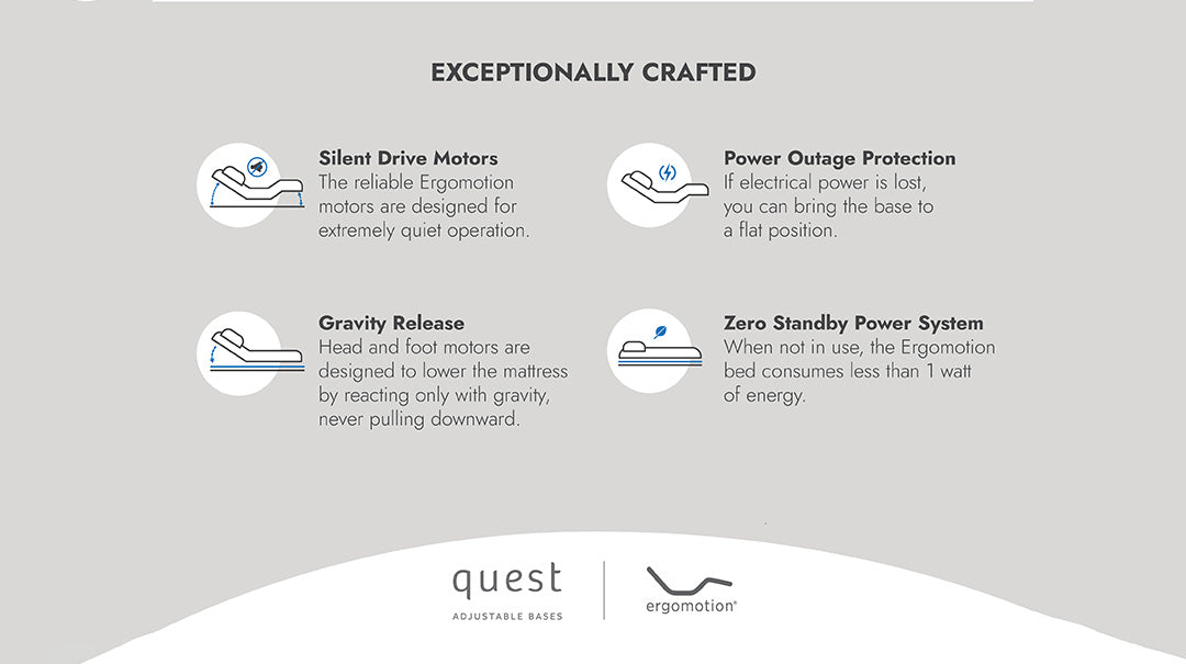 Quest 1.0 Adjustable Bed exceptionally crafted