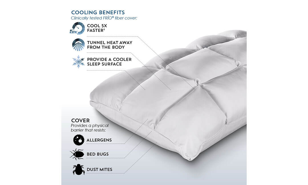 SUB-0° SoftCell Chill Pillow Cooling Benefit