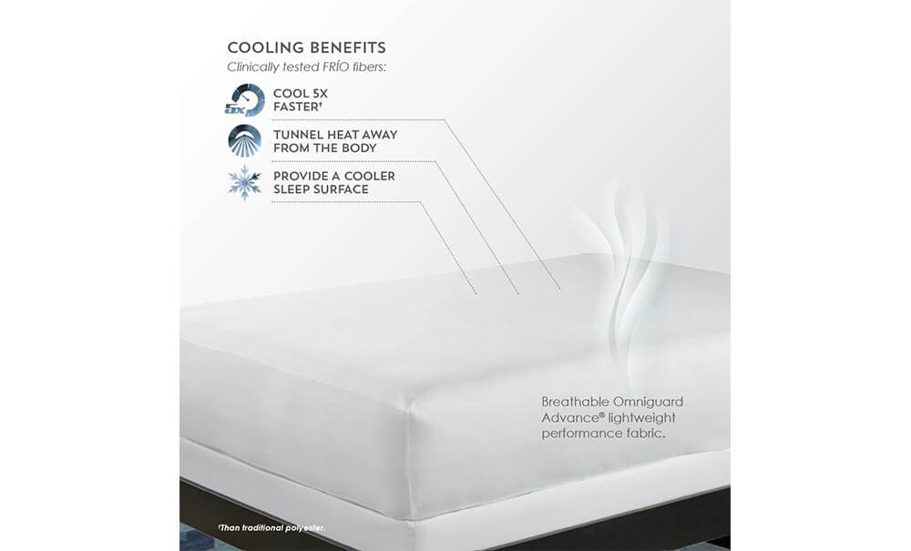 Cooling Benefits