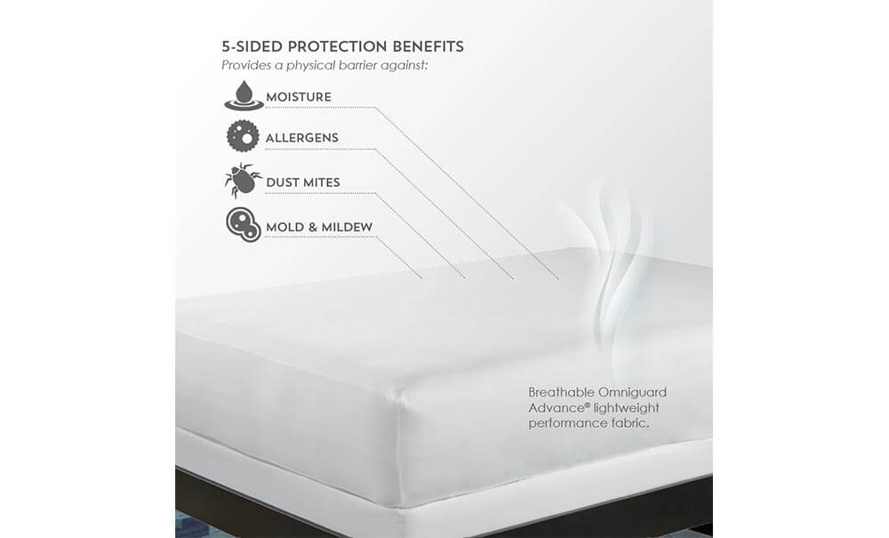 Blankets