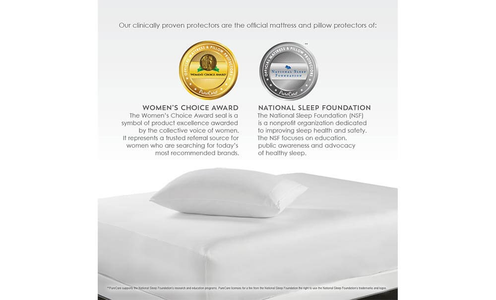 FRiO 5-Sided Mattress Protector Award