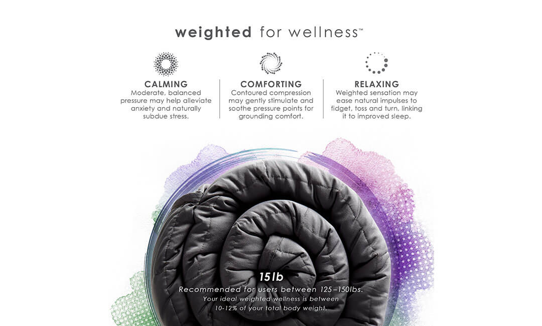 Zensory Weighted Blanket 15lb