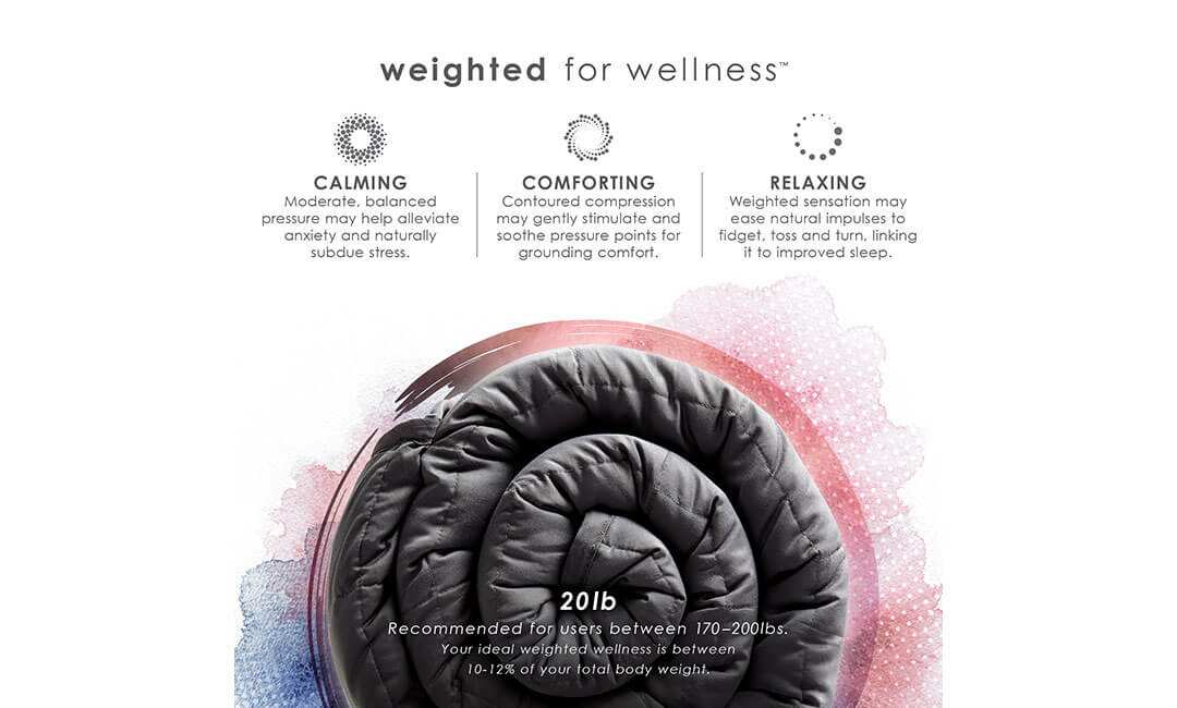 Zensory 15lb 20lb Blanket